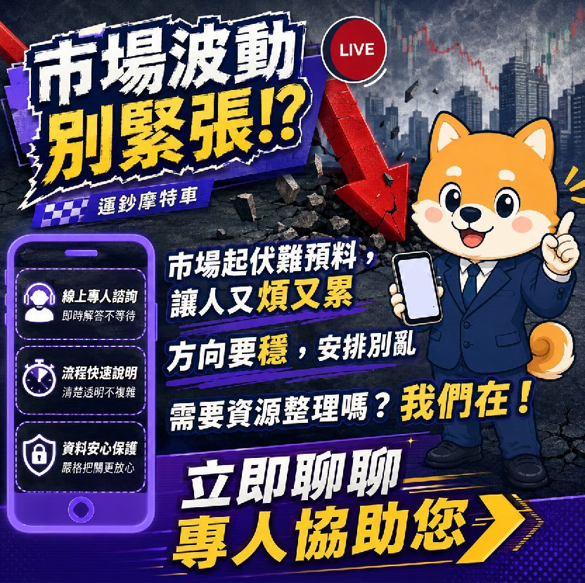 市場波動別緊張